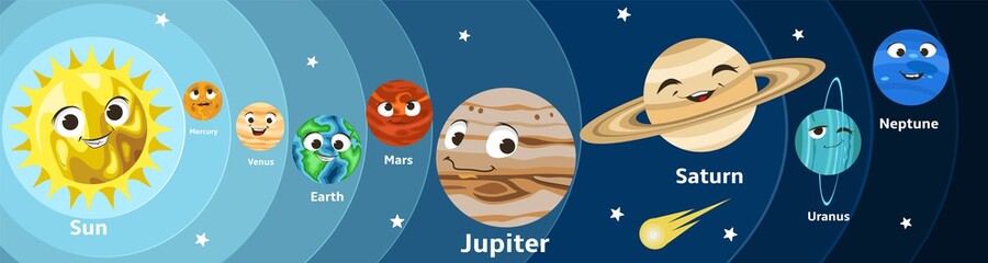 Cute cartoon Solar system space planets with smiling faces orbiting Sun vector stripe style illustration. Kids astronomy © Siberian Art
