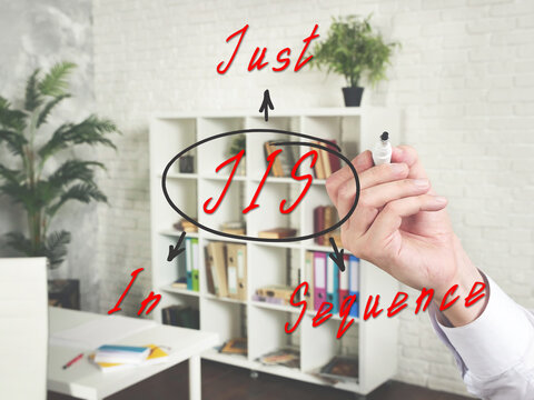  JIS Just In Sequence written text. Male hand is ready for drawing with black marker on background.