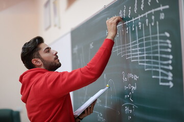 the student does the task on the board