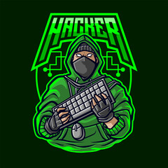 Hacker Mascot logo for eSport and sport