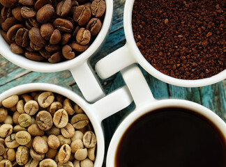 Four coffee stages in white cups: green beans, roasted, ground and brewed. Close-up, top view. Specialty coffee culture