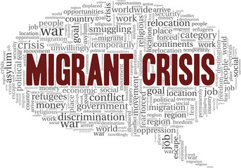 Migrant crisis vector illustration word cloud isolated on a white background.