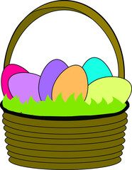 easter basket with eggs of different colors