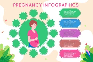 Pregnancy infographics. Pregnant and happy beautiful young woman holds her belly with nature background and different data colorful elements. Vector illustration template in flat style