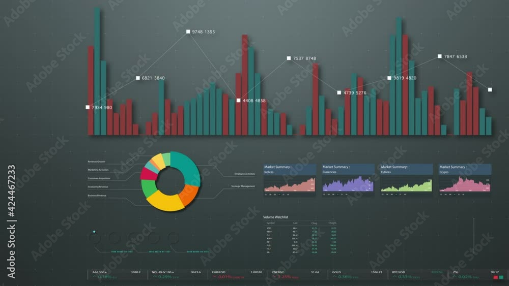 Aufkleber business stock market, trading, info graphic with animated graphs, charts and data numbers insight a
