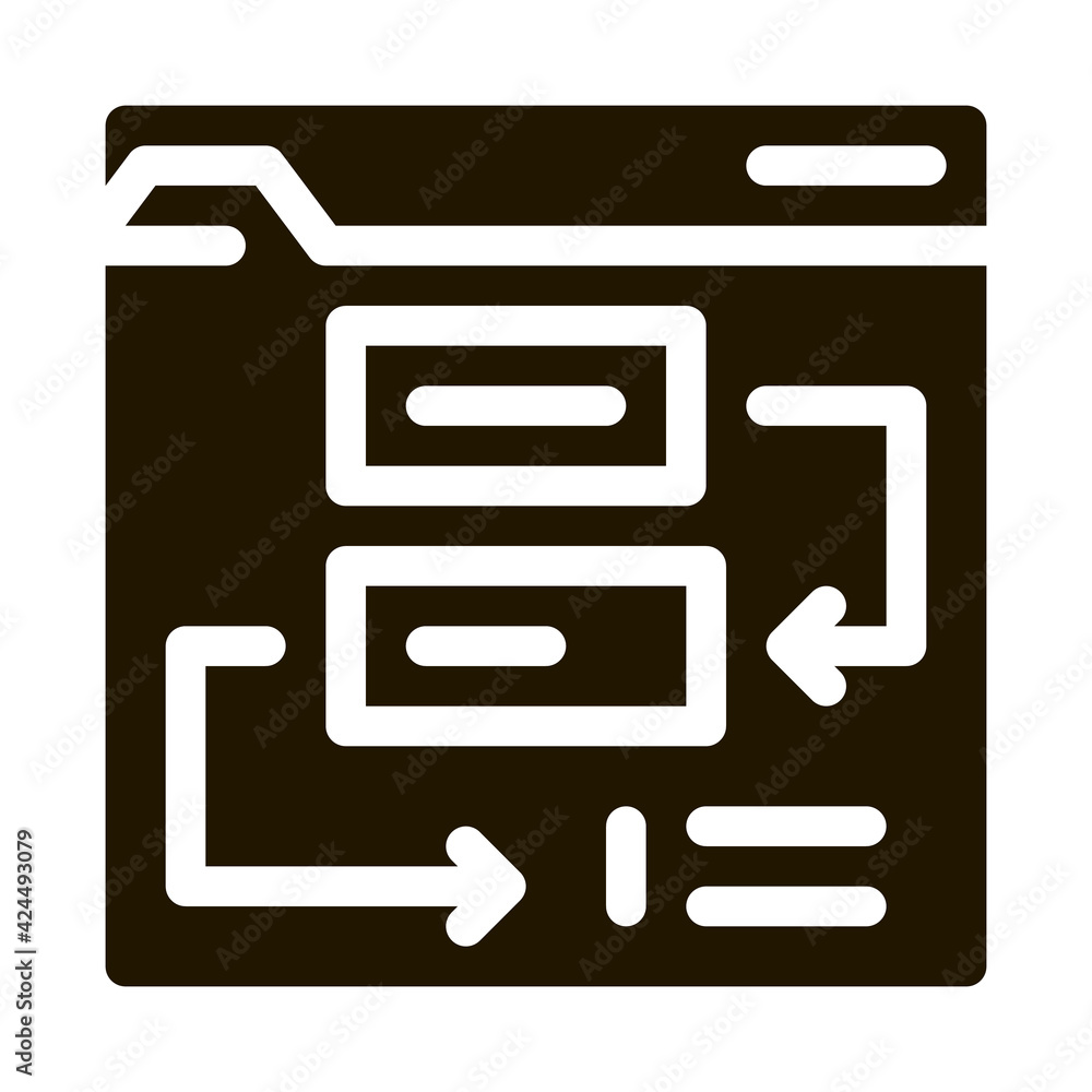 Poster website working process steps glyph icon vector. website working process steps sign. isolated symbol