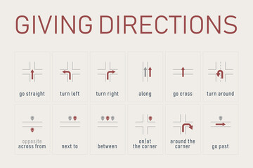 Arrows and Giving Directions. Vector Illustration of Different Arrow Signs Set. Educational English Grammar