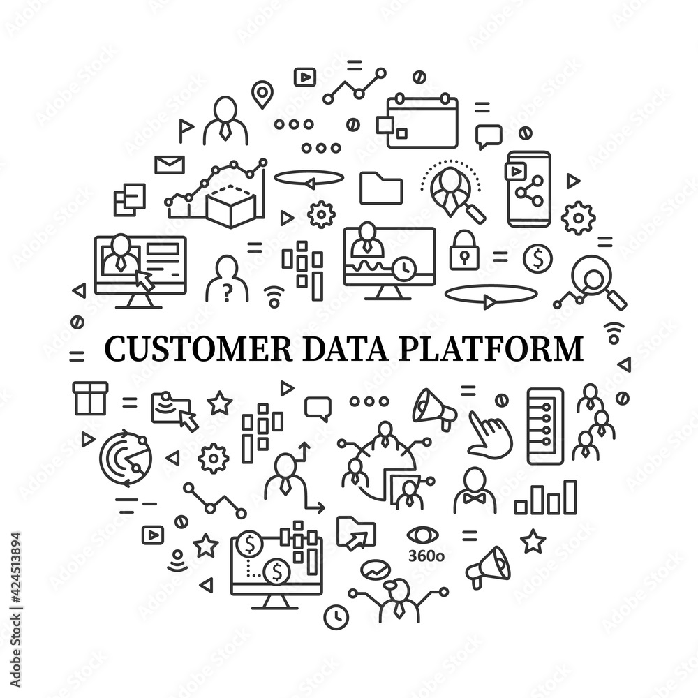 Poster customer data platform circle poster. consists of real-time data, behavioral, marketing companies et