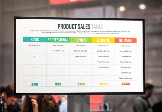 Product Sales Table and Sales Statement