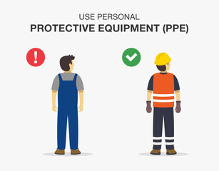 Workplace golden safety rule. Use personal protective equipment warning poster design. Flat vector illustration template.