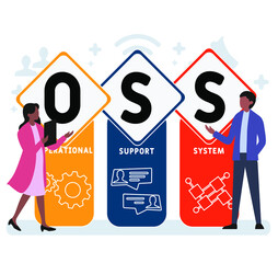 Flat design with people. OSS - Operational support system acronym, business concept background.   Vector illustration for website banner, marketing materials, business presentation, online advertising