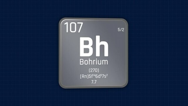 Bohrium or Bh Element Periodic Table Animation on Grid Background and Green Screen
