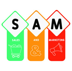 SAM - Sales and Marketing  acronym. business concept background.  vector illustration concept with keywords and icons. lettering illustration with icons for web banner, flyer, landing page