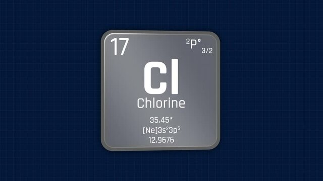 Chlorine or Cl Element Periodic Table Animation on Grid Background and Green Screen