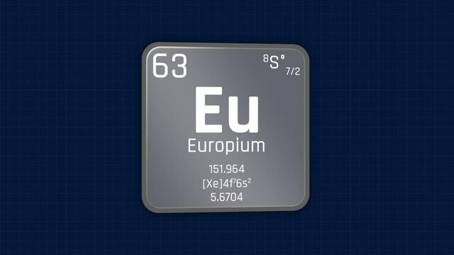 Europium or Eu Element Periodic Table Animation on Grid Background and Green Screen