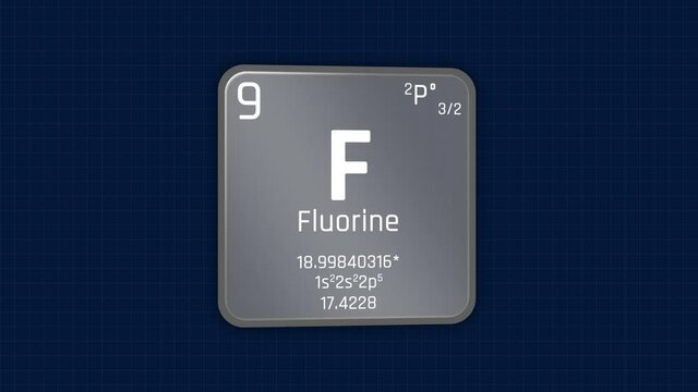 Fluorine or F Element Periodic Table Animation on Grid Background and Green Screen