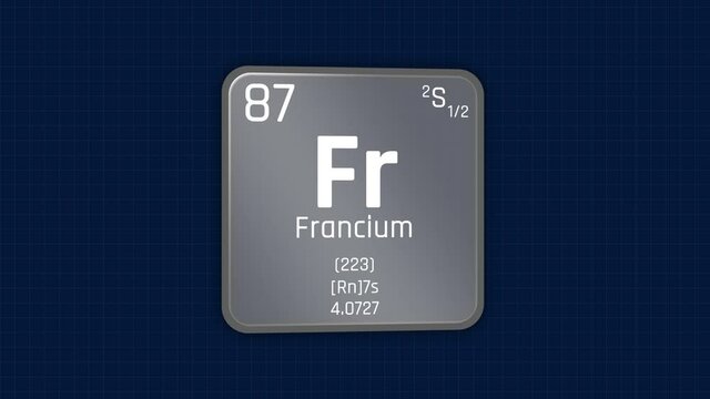 Francium or Fr Element Periodic Table Animation on Grid Background and Green Screen