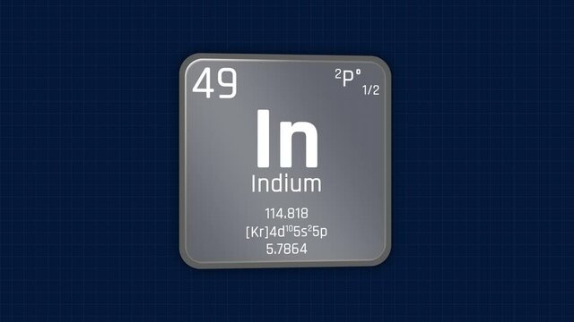 Indium or In Element Periodic Table Animation on Grid Background and Green Screen