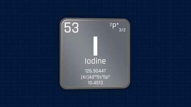 Iodine or I Element Periodic Table Animation on Grid Background and Green Screen