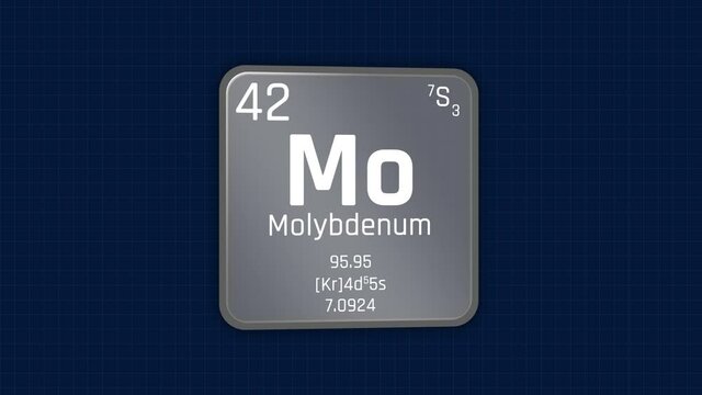 Molybdenum or Mo Element Periodic Table Animation on Grid Background and Green Screen