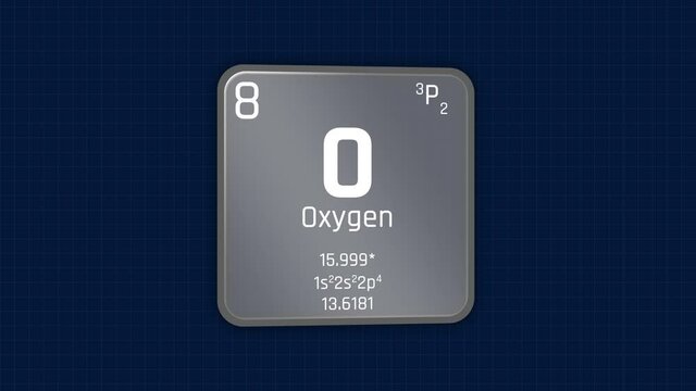 Oxygen or O Element Periodic Table Animation on Grid Background and Green Screen
