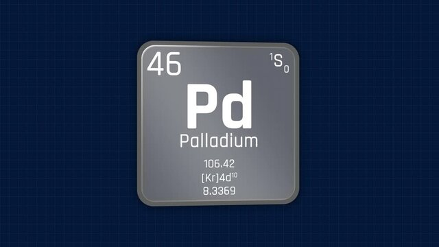 Palladium or Pd Element Periodic Table Animation on Grid Background and Green Screen
