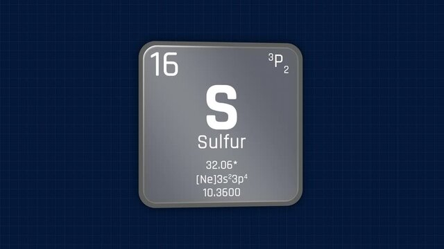 Sulfur or S Element Periodic Table Animation on Grid Background and Green Screen