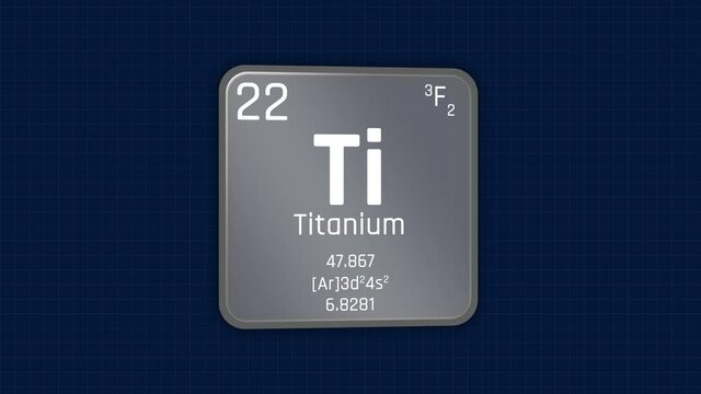 Titanium or Ti Element Periodic Table Animation on Grid Background and Green Screen