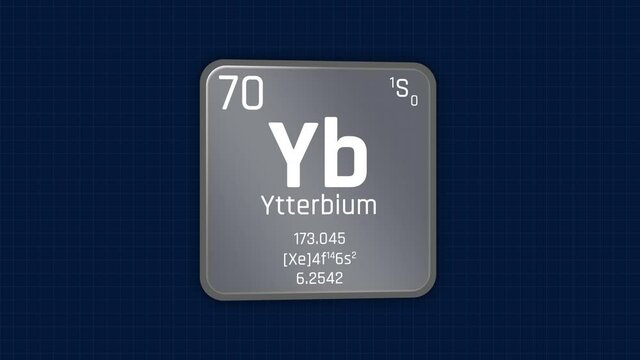 Ytterbium or Yb Element Periodic Table Animation on Grid Background and Green Screen