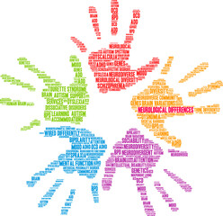 Neurological Differences Word Cloud word cloud on a white background. 