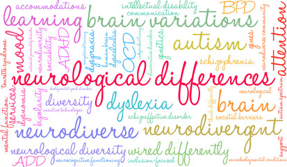 Neurological Differences Word Cloud on a white background. 