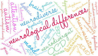Neurological Differences Word Cloud on a white background. 