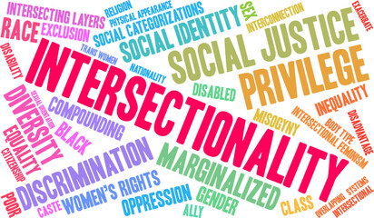 Intersectionality Word Cloud on a white background. 