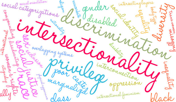 Intersectionality Word Cloud On A White Background. 