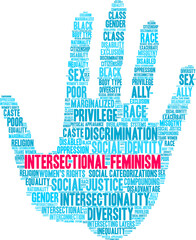 Intersectional Feminism Word Cloud on a white background.