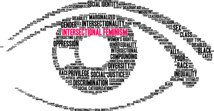 Intersectional Feminism Word Cloud on a white background. 
