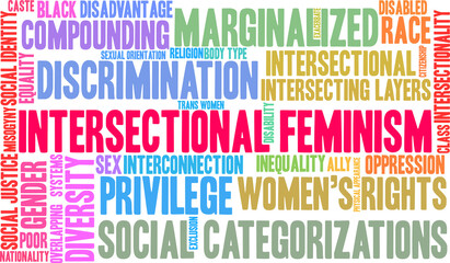 Fototapeta premium Intersectional Feminism Word Cloud on a white background. 
