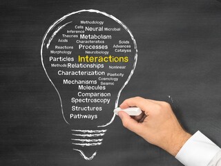 Interactions