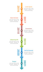 Timeline Infographics