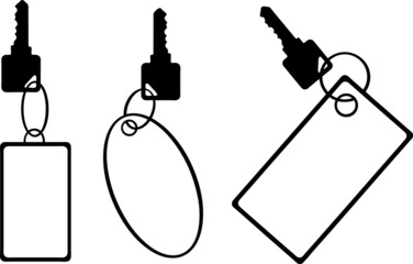 set of keys with tags