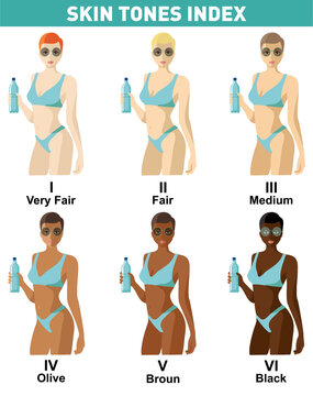 Skin color index infographic. Beautiful woman with different color skin tones chart. Infographic vector types skin. Level of different color type. Sun protection for different skin tones