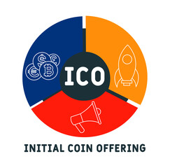 ICO - Initial Coin Offering acronym. business concept background.  vector illustration concept with keywords and icons. lettering illustration with icons for web banner, flyer, landing page
