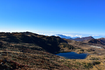 Picturesque view of blue lake