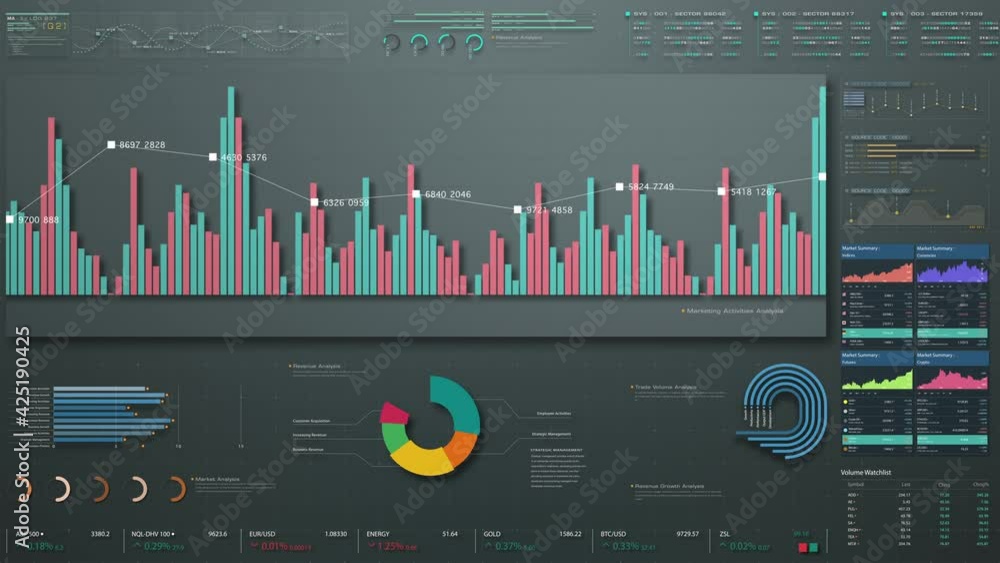 Aufkleber business stock market, trading, info graphic with animated graphs, charts and data numbers insight a