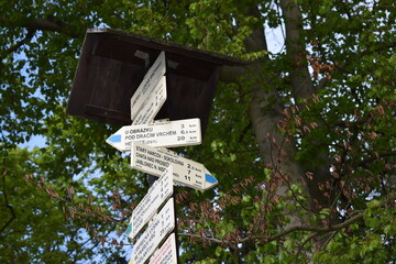 guidepost