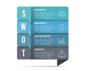 SWOT Analysis Diagram