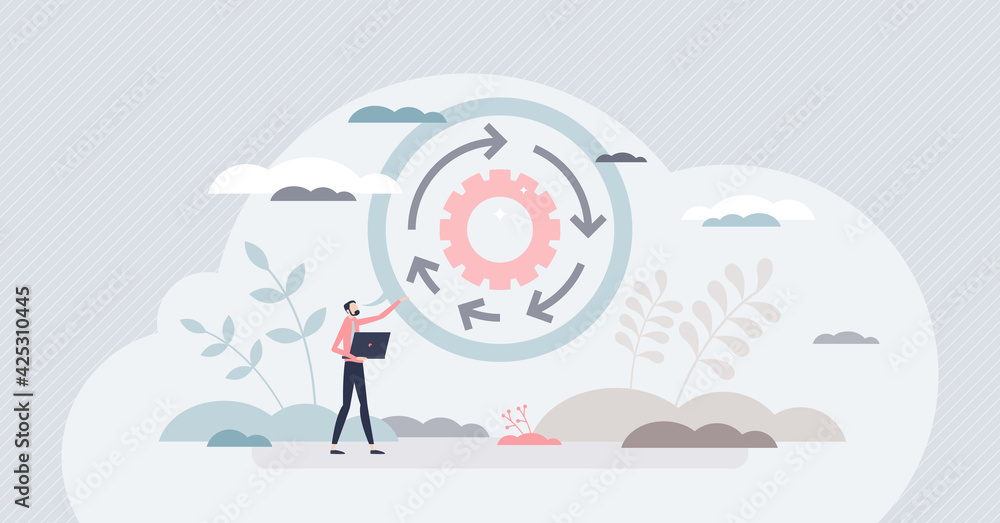 Poster project operations and process control or management tiny person concept