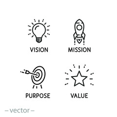 mission vision icon, value company purpose, strategic target, thin line symbol on white background - editable stroke vector eps10 - obrazy, fototapety, plakaty