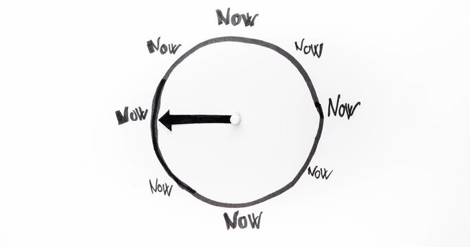 Clock showing NOW in every second. decision making concept