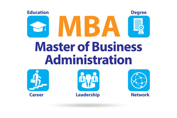 Master of business administration MBA concept